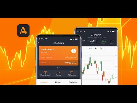 AMarkets: Trade & Invest Video