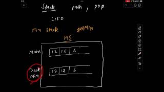 More Powerful Stack, Queue and Deque | Watch at 1.5x | Competitive Programming