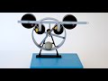 The best attempts to create perpetual motion machines    永久運動機