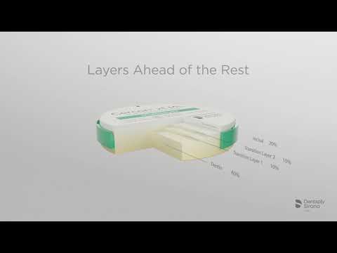 Cercon Multilayer Video