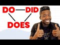 Do Does Did Comment Les Utiliser Grammaire Anglaise