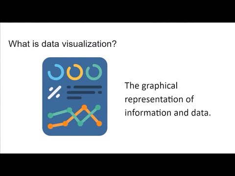 YouTube video about Discover the Secrets to Effective Data Visualization