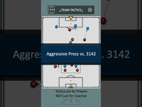 Team Tactics: High Press vs. 3142 (352)