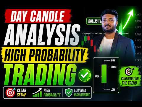 Trading Video