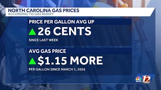 North Carolina gas prices reach $4+ per gallon; here's how to find cheaper gas and use rewards