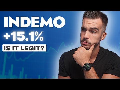 Indemo Review: Is 15%+ Return Too Good to Be True?