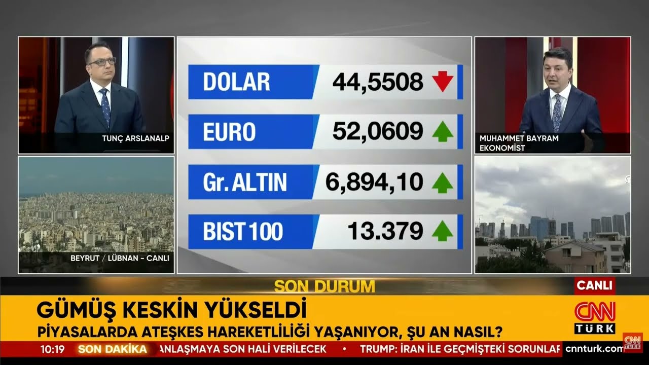 Trump Dünyanın Ayarları İle Oynadı! Yatırımcılar Nasıl Bir Yol İzlemeli?