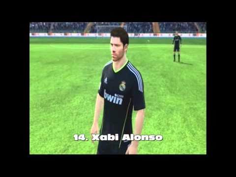 Fifa 11 Real Madrid Player Faces