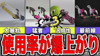 【スプラトゥーン3】最近また使用率が上がってきているブキ5選