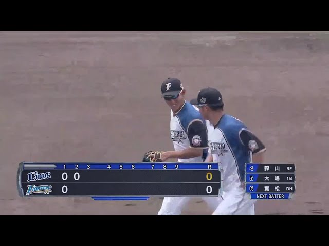 【ファーム】ファイターズ・森山の好送球でピンチを脱す!! 2018/5/3 F-L(ファーム)