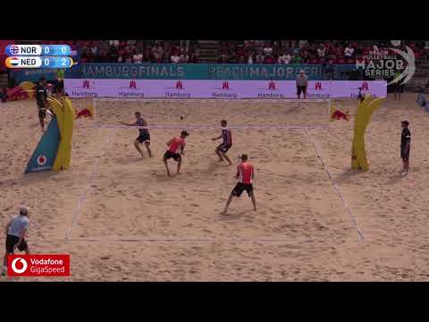 2018 Finals Mol/Sorum (NOR) v Brouwer/Meeuwsen (NED)