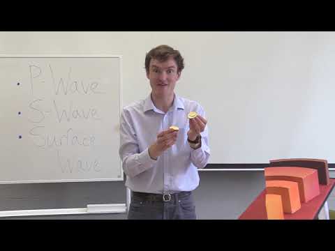 Reise zum Mittelpunkt der Erde: Das Innere der Erde & Plattentektonik