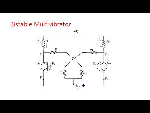 RC network with Sinusoidal Linear wave shaping PDC Lec 01