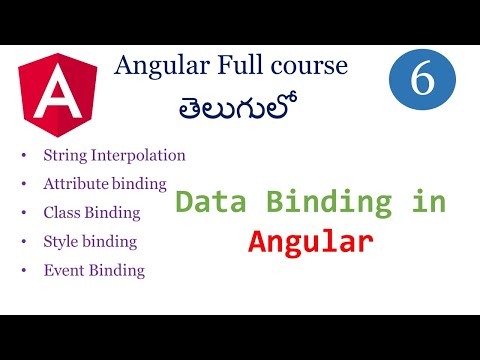 Angular Data Binding Data Binding In Angular Data Binding In Angular In Telugu Angular Tutorials