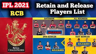 IPL 2021 - RCB Final Released and Retained players list
