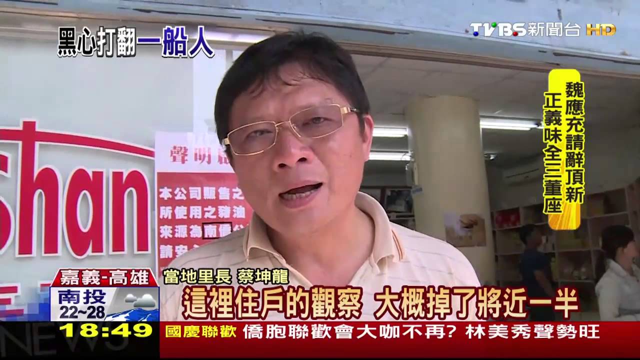 劣油風暴/正義「蛋捲油」下架 福義軒:沒用正義油品