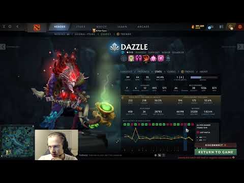 Topson on his dazzle winrates in 2023!