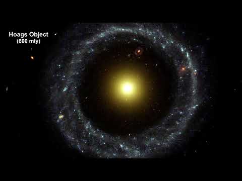 Classroom Aid - Hoag's Object