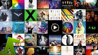 How to set iTunes Albums as Screensaver