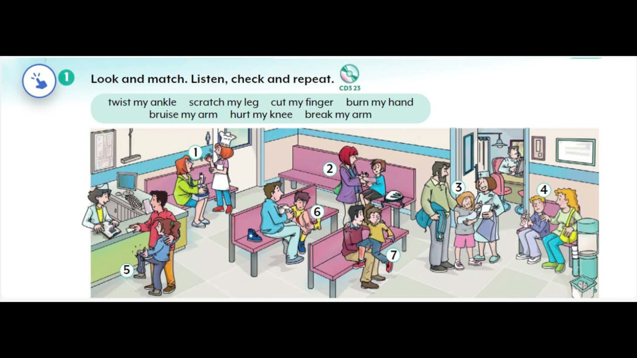 Unit 7 - Lesson 5: 1. Look and match. Listen, check and repeat.