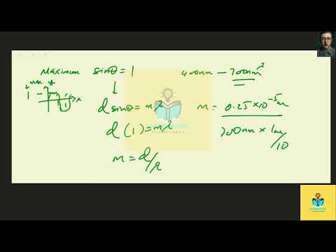 [Physics] A grating has 400 lines/mm. How many orders of the entire visible spectrum can it produce
