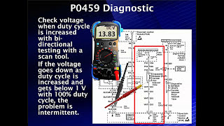 24 Code P0459 Diagnostic Procedure