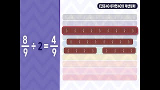 6학년 1학기 분수의 나눗셈 - (진분수)÷(자연수)의 계산원리