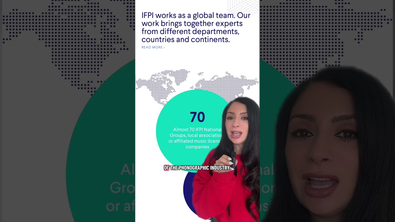 Taylor Swift Named IFPI’s Biggest-Selling Global Artist of 2025 for 4th Straight Year #taylorswift