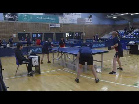 220508 UDM, Y Mix, Anna Christensen / Zacharias Al-Moalem - Chelinda Mac Voong / Malik Severinsen