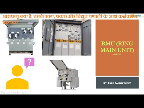 RMU (Ring Main Unit- (Part A)), its type, parts and connection.
