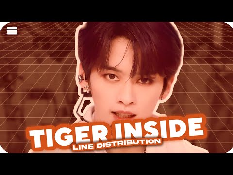 Tiger Inside - 98 Liners/The Tigers (Line Distribution)