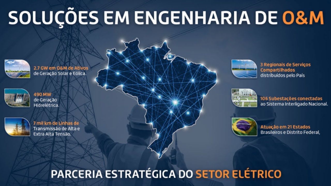 Vídeo institucional COTESA