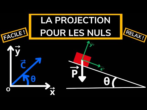 La PROJECTION VECTORIELLE : le guide COMPLET (angles orientés, projection, trigonométrie, etc.)