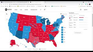 Mapping Some Potential 2024 Candidates