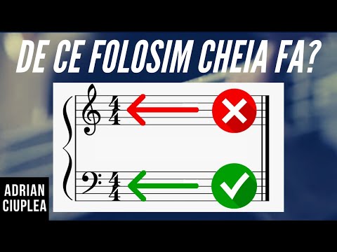 Teorie Muzicală - Cheia FA - (Înțelegerea ei & Identificarea Rapidă a Notelor de Reper)