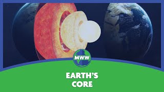 Earth's Core