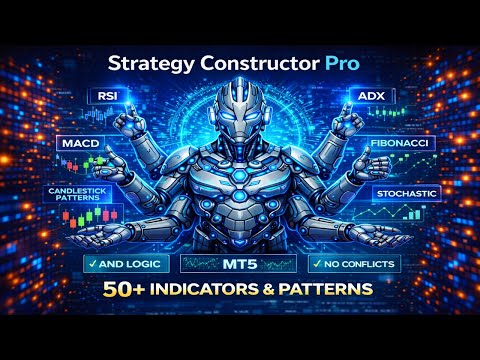 Video Strategy Constructor Pro