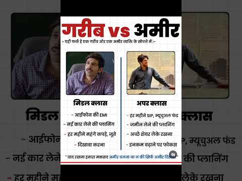 अमीर vs गरीब motivational video business ideas #motivation #stockmarket #shorts #news