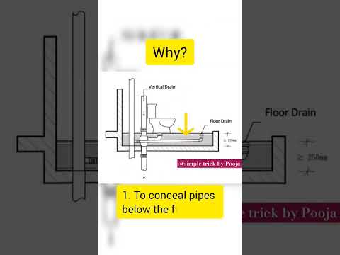 What is Sunken Slab?#sukenslab#slabconstruction#shorts
