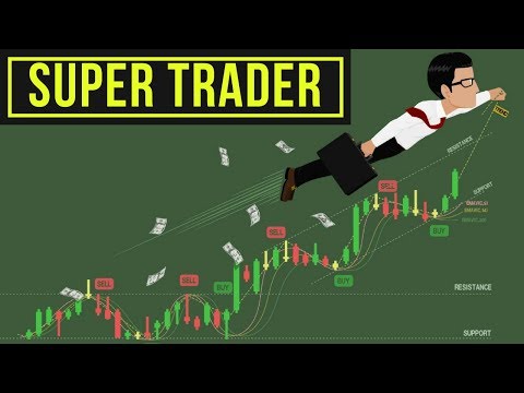 13 Super Trader Characteristics 👍 Video