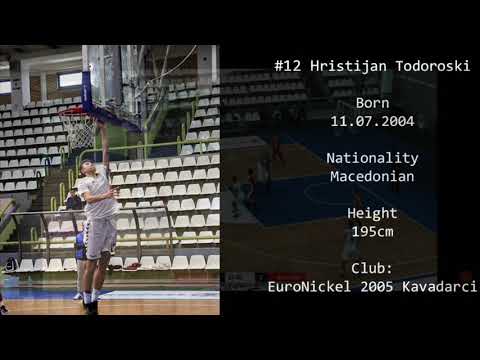 Hristijan Todoroski - Highlights Part #1