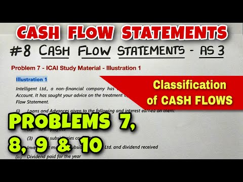 1 Cash Flow Statements Concept Format and 13 Adjustments CA INTER By Saheb Academy