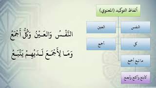 صورة شرح نظم الآجرومية مع التشجير //88//الشيخ محمد محمود الشنقيطي