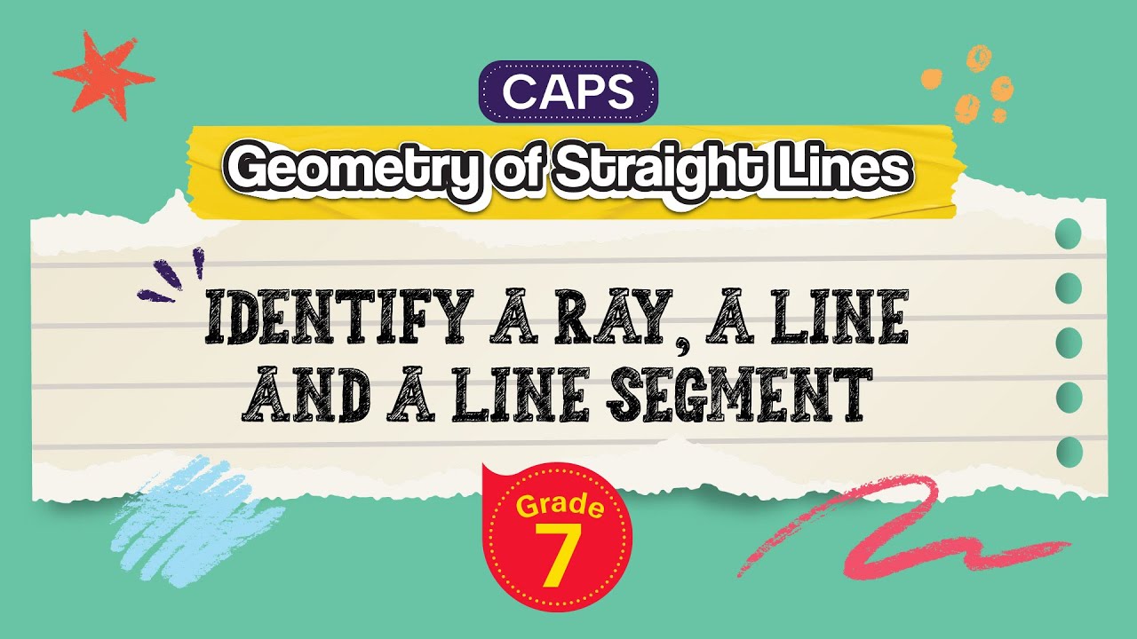 Identify a Ray, a Line and a Line Segment