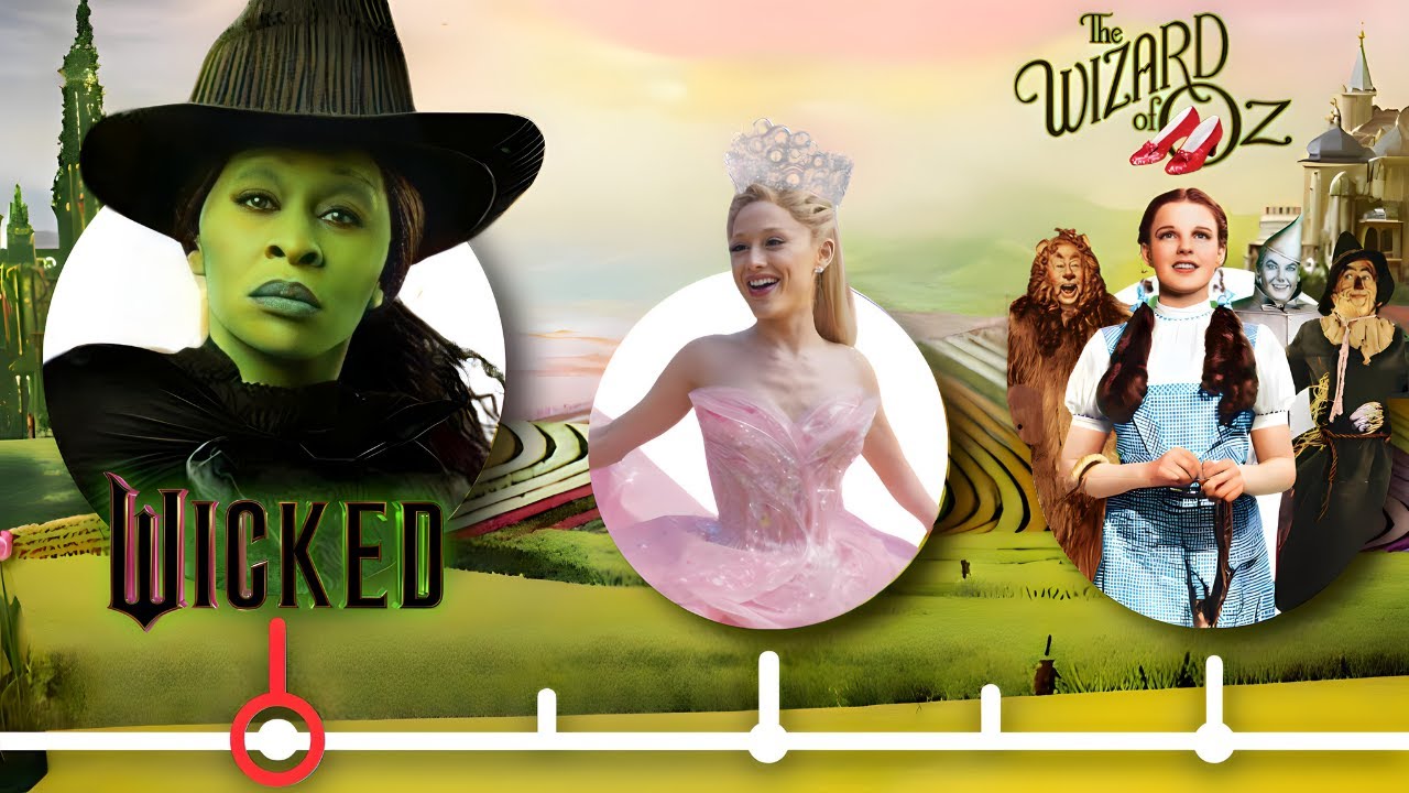How is Wicked Connected to the Wizard of Oz?