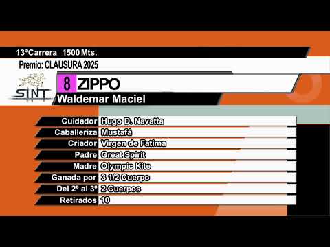 CARRERAS SINT FLORIDA 4/12/25 | EN VIVO | URUGUAY