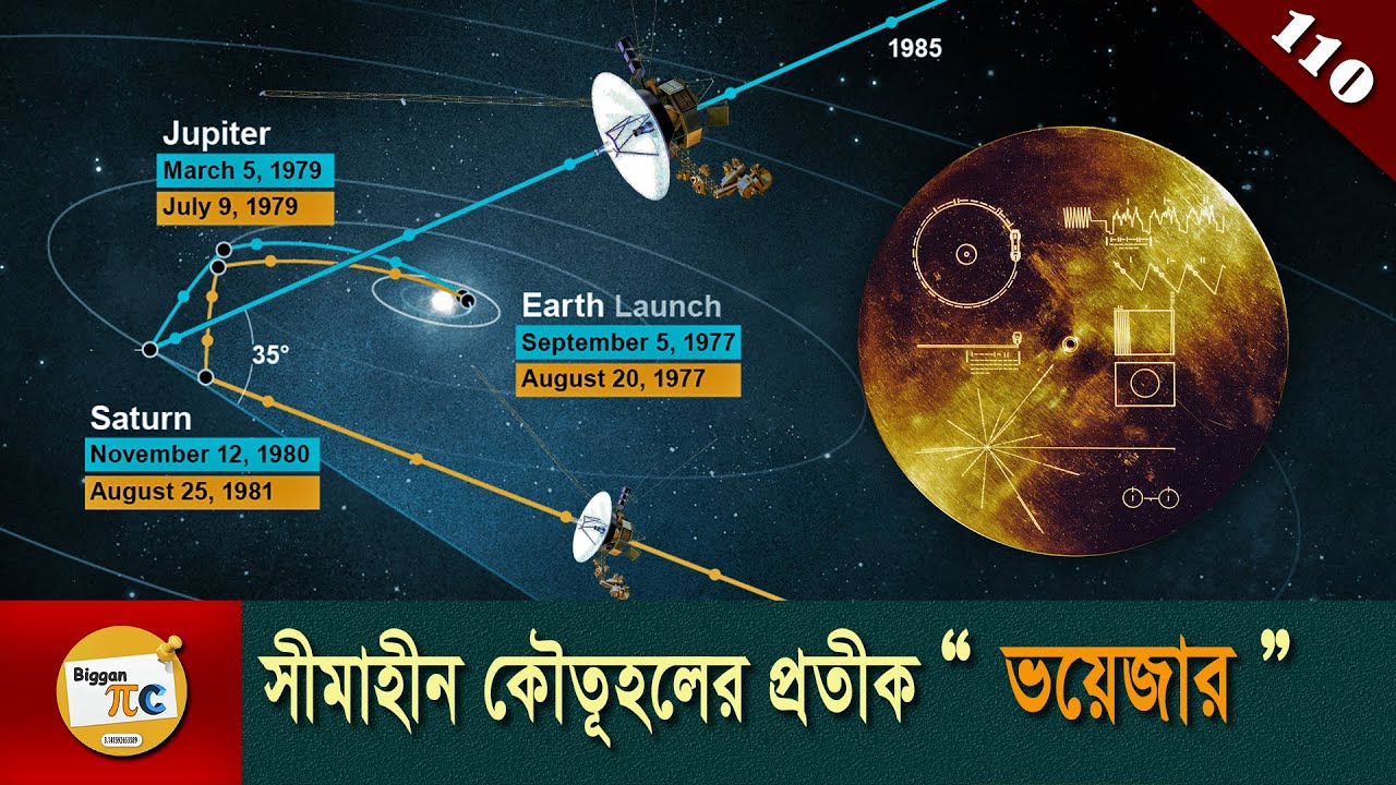 ভয়েজার এবং এর গোল্ডেন রেকর্ড  Voyager 1, 2 and Golden record explained in Bangla Ep 110