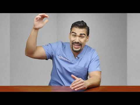 Electrolyte Imbalances | Hypercalcemia (High Calcium)