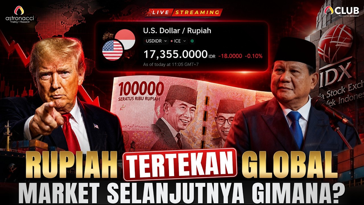 Kenapa Rupiah Mulai Tertekan Lagi? Bedah Efek Perlambatan Ekspor-Impor ke Market!