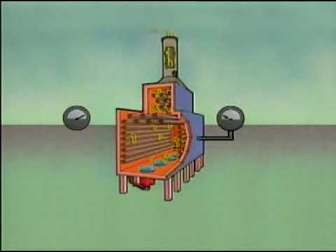 Furnaces Introduction (Fired Heater, Reformer)